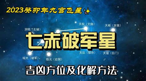 七赤破军星化解|2024流年风水通关布局